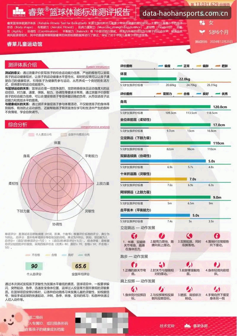 揭秘浩瀚体育注册评测：数据平台背后的真实体验与趋势洞察