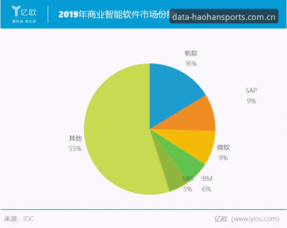 5个关键步骤榨干浩瀚体育免费试用的价值：数据从业者的实战手册
