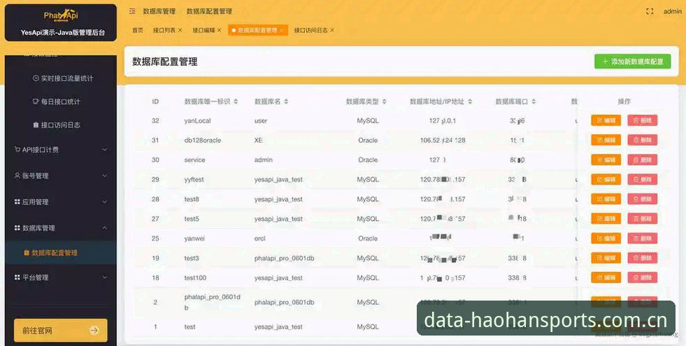 体育数据API供应商选择实用指南：五年老用户分享避坑心得