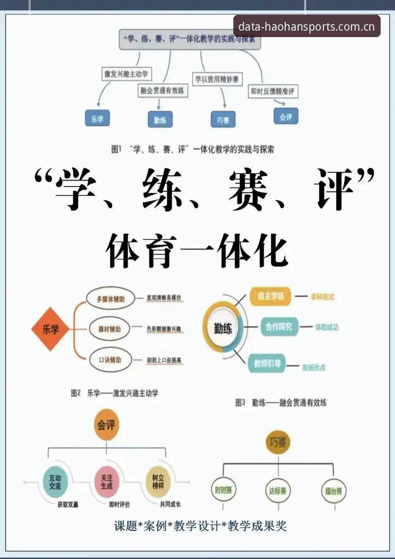 7个关键要点：浩瀚体育历史数据必备的专业级评测分析