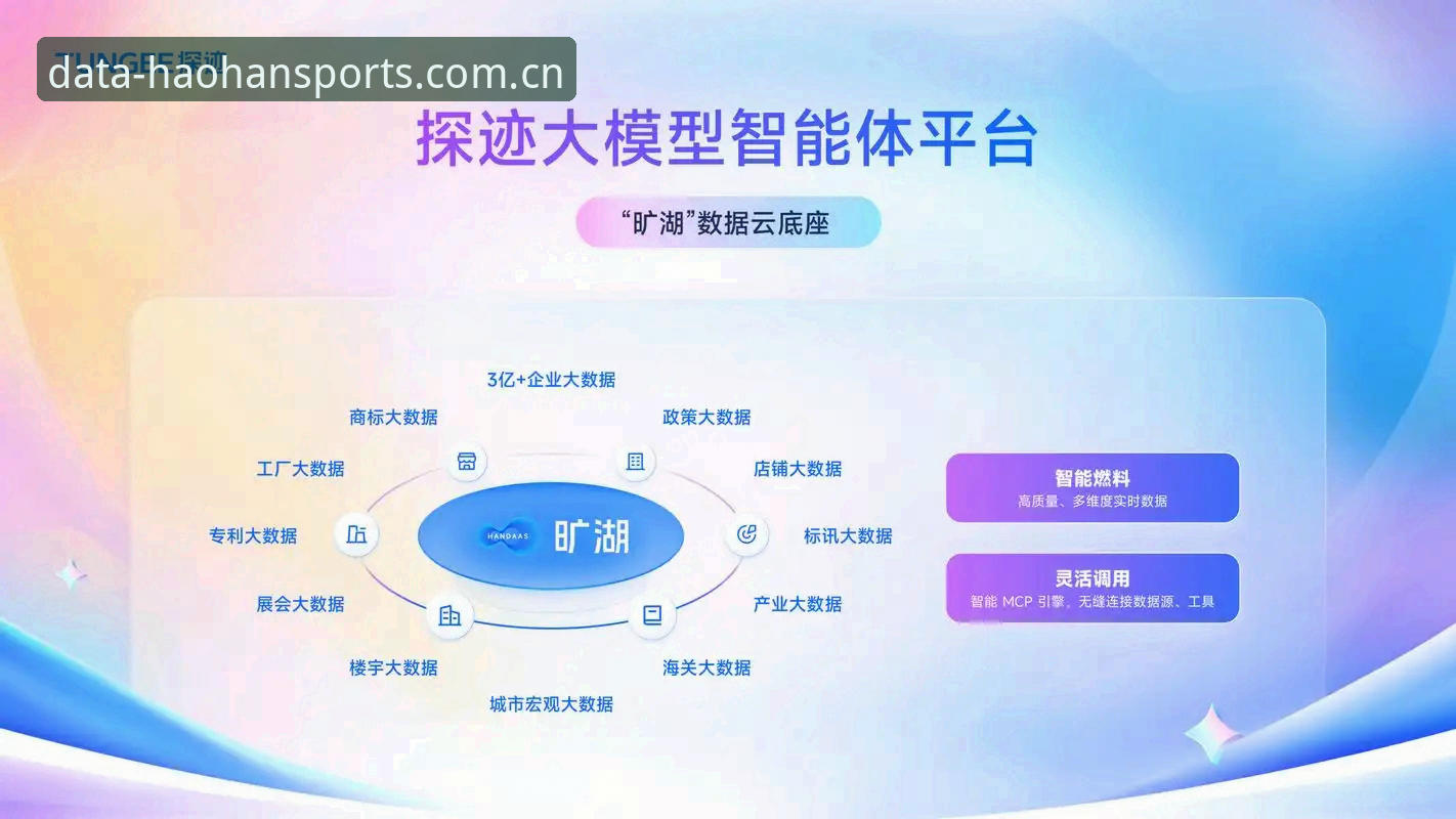 浩瀚体育平台深度评测：数据可靠性、使用体验与服务全面分析
