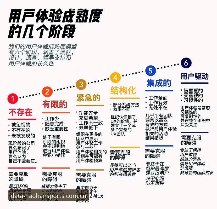 资深用户深度剖析：西甲主席与弗洛伦蒂诺的博弈，在浩瀚体育平台看球时的思考