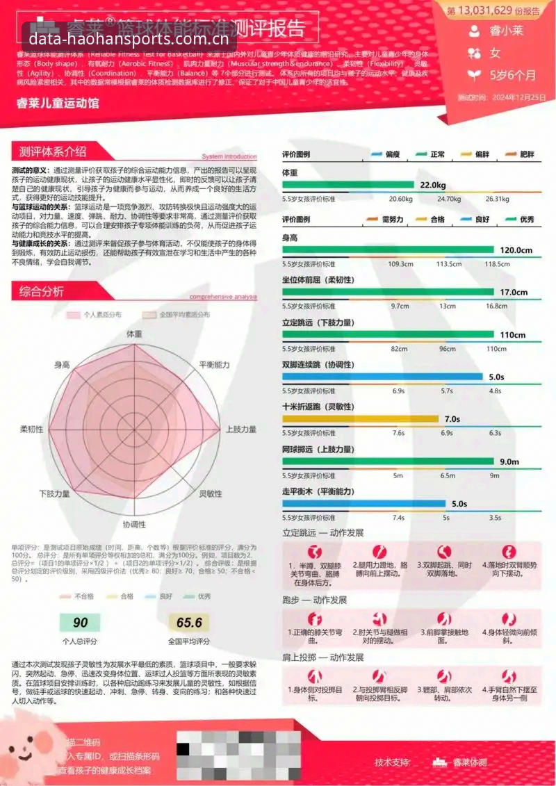 浩瀚体育历史数据必备 7个关键要点:浩瀚体育历史数据必备的专业级评测分析